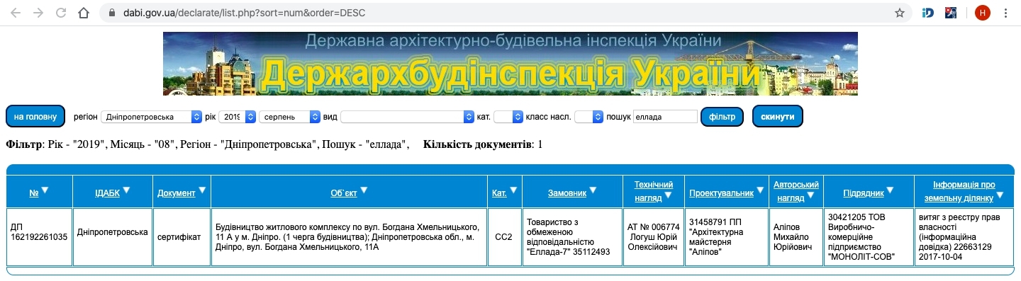 Сертифікат про готовність Секция 1, ЖК Хмельницький