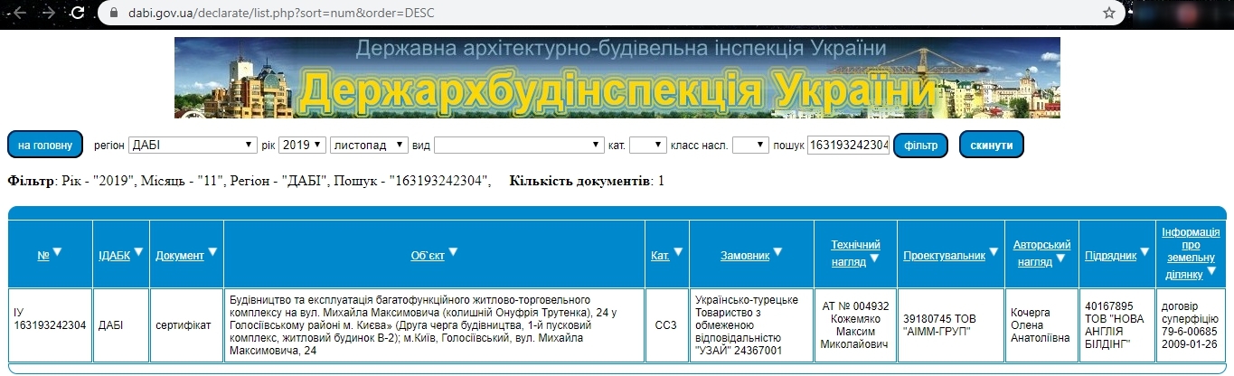 Сертификат о готовности 2 очередь (Бристоль) В-2, ЖК Новая Англия