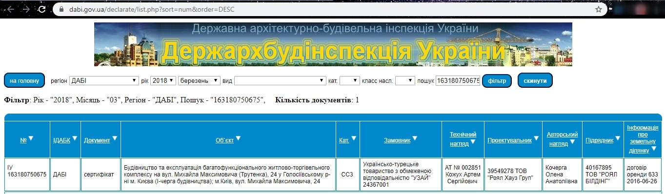 Сертификат о готовности 1 очередь (Ливерпуль), ЖК Новая Англия