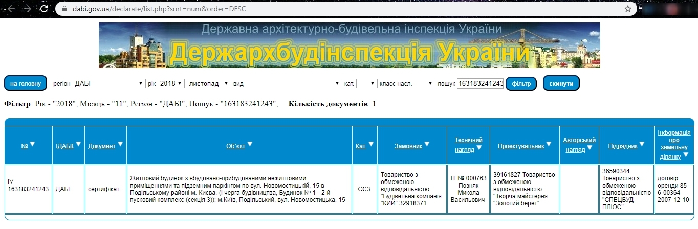 Сертификат о готовности 3 секция, ЖК Новомостицкий