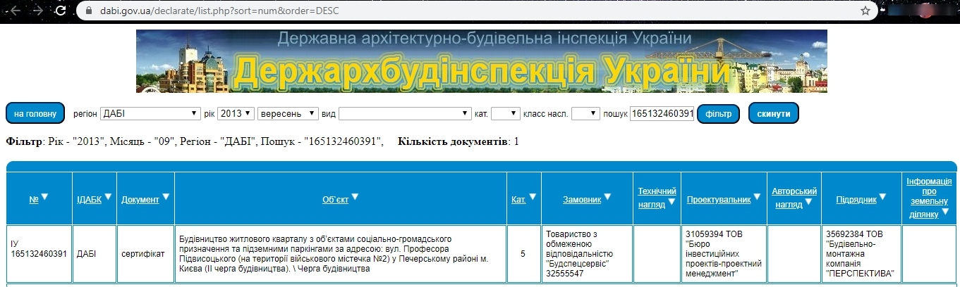Сертифікат про готовність Дом 7 по ул. Драгомирова, ЖК Новопечерські Липки