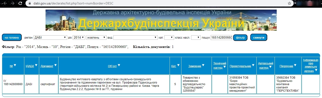 Сертифікат про готовність Дом 16б по ул. Драгомирова, ЖК Новопечерські Липки
