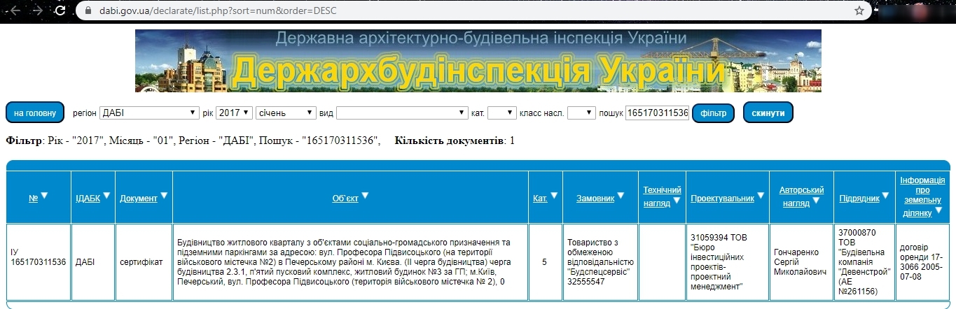 Сертифікат про готовність Дом 11 по ул. Драгомирова, ЖК Новопечерські Липки