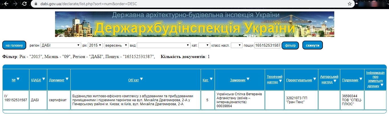 Сертификат о готовности Дом, ЖК Новопечерский двор