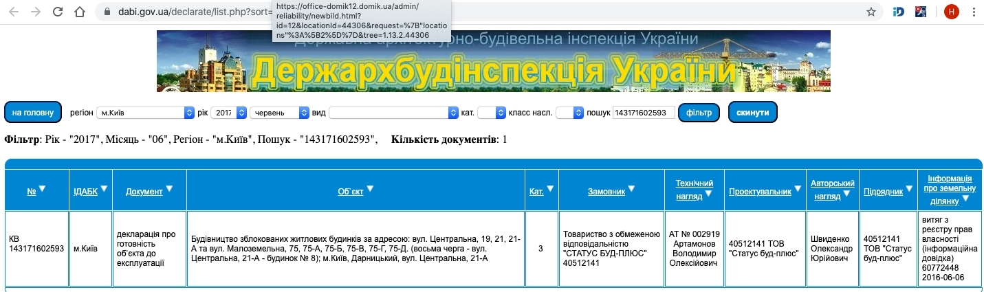 Сертифікат про готовність Дом 2, секция 8, ЖК Рів'єра