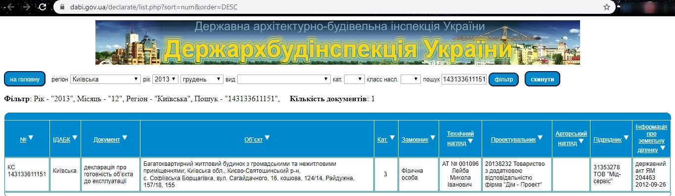 Сертификат о готовности Дом 1 (ул. Сагайдачного, 16), ЖК Львовский маеток