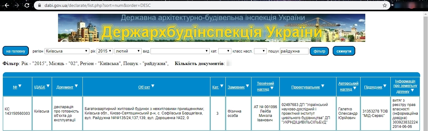 Сертификат о готовности Дом 9 (ул. Радужная, 135/24;137;139), ЖК Львовский маеток