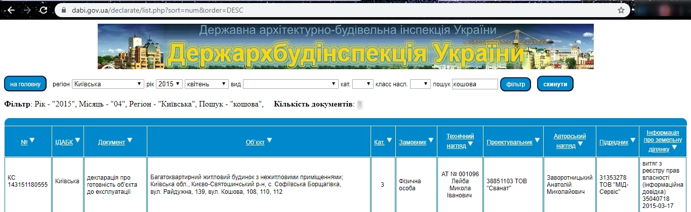 Сертификат о готовности Дом 10 (ул. Кошевая, 108, 110, 112), ЖК Львовский маеток