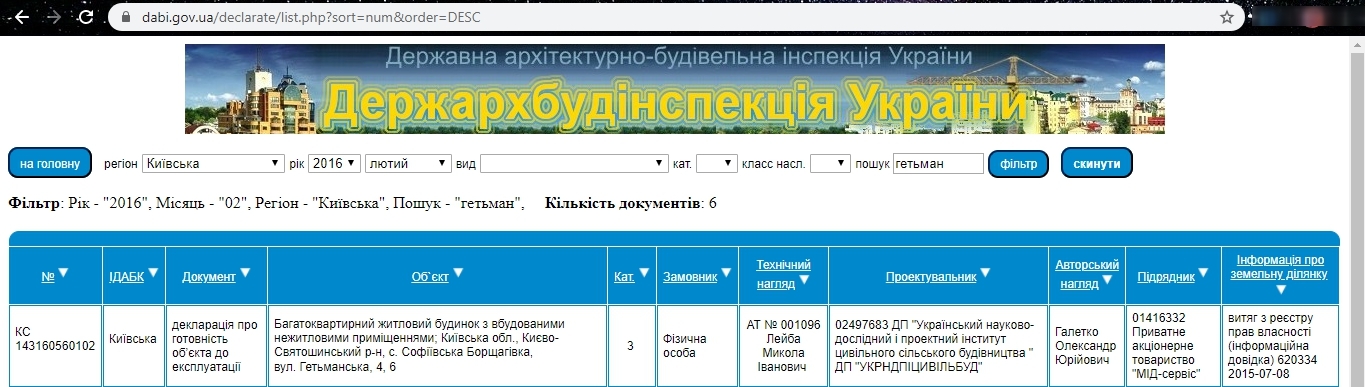 Сертификат о готовности Дом 16 (ул. Гетьманская 4, 6), ЖК Львовский маеток
