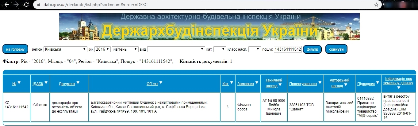 Сертификат о готовности Дом 18 (ул. Радужная 99, 100, 101, 101 А), ЖК Львовский маеток
