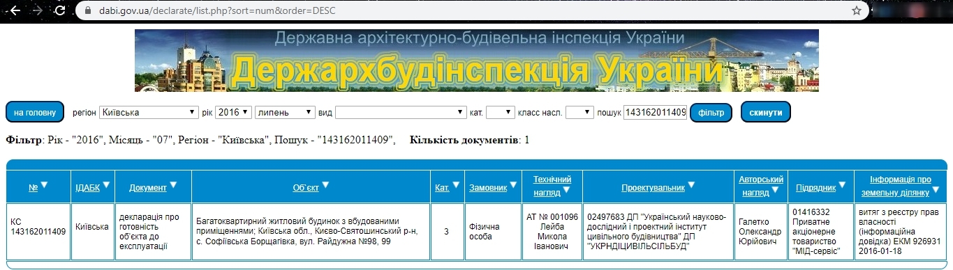 Сертификат о готовности Дом 19 (ул. Радужная 98, 99), ЖК Львовский маеток