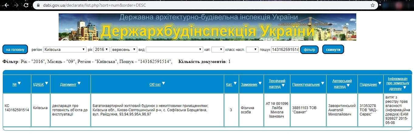 Сертификат о готовности Дом 21 (ул. Радужная 93,94, 95, 95А,96,97, ЖК Львовский маеток