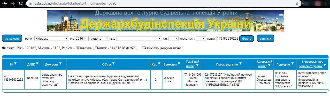 Сертификат о готовности Дом 22 (ул. Радужная 90, 91, 92), ЖК Львовский маеток