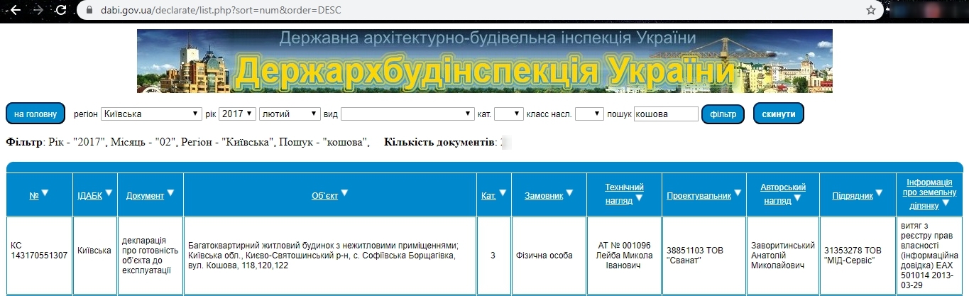 Сертификат о готовности Дом 24 (ул. Кошевая 118,120,122), ЖК Львовский маеток
