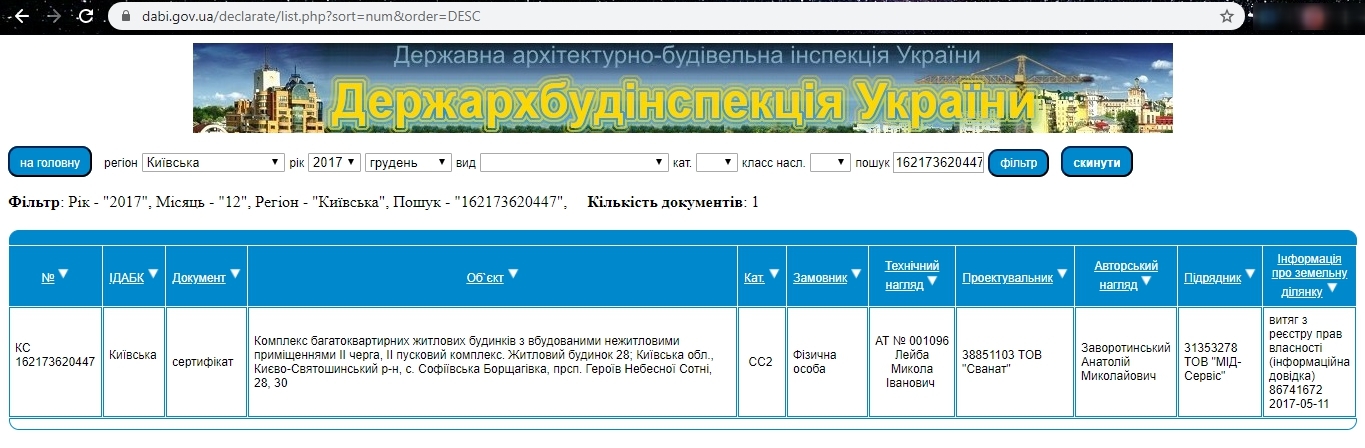Сертификат о готовности Дом 26 (просп. Г. Небесной сотни, 28, 30), ЖК Львовский маеток