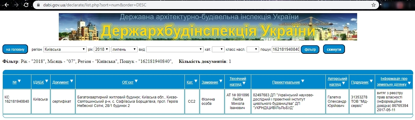 Сертификат о готовности Дом 30 (просп. Г. Небесной сотни, 28/1), ЖК Львовский маеток