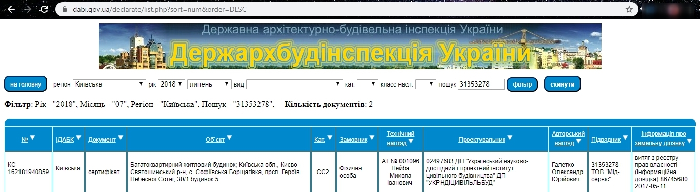 Сертификат о готовности Дом 31 (просп. Г. Небесной сотни, 30/1), ЖК Львовский маеток
