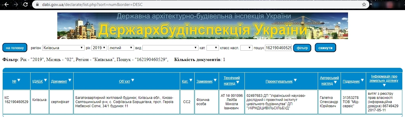 Сертификат о готовности Дом 34 (просп. Г. Небесной сотни, 34/2), ЖК Львовский маеток