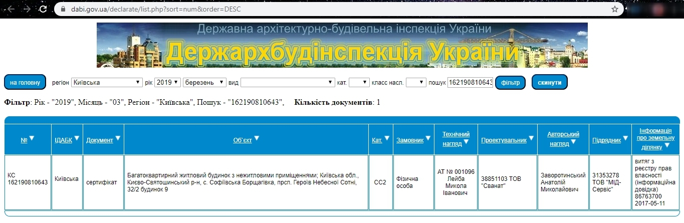 Сертификат о готовности Дом 37 (просп. Г. Небесной сотни 32/2), ЖК Львовский маеток