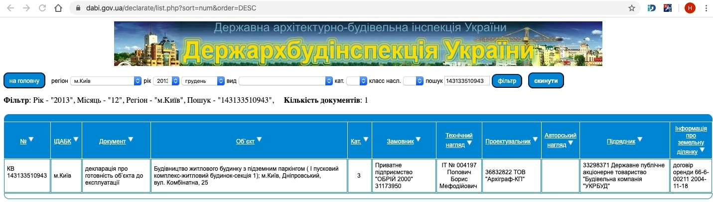Сертифікат про готовність Дом 1, секция 1, ЖК Садовий