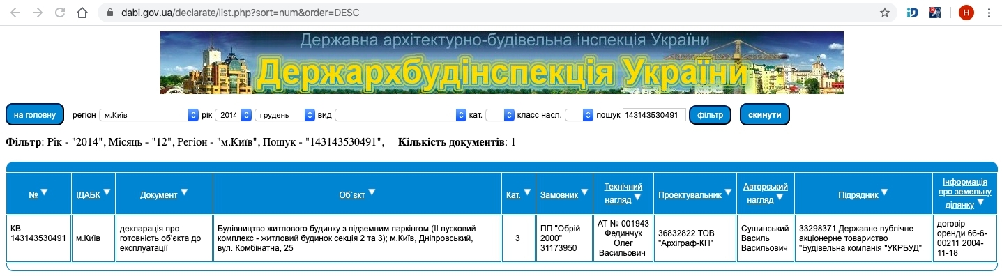 Сертифікат про готовність Дом 1, секция 2, ЖК Садовий