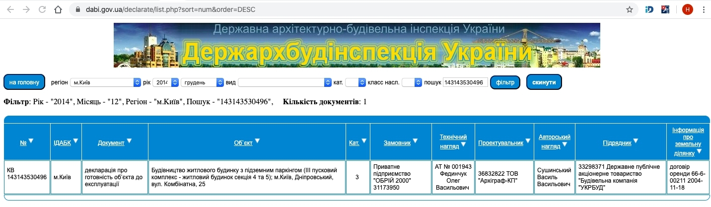 Сертифікат про готовність Дом 1, секция 4, ЖК Садовий