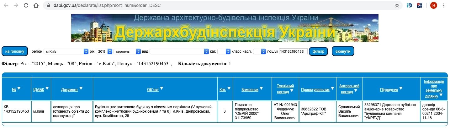 Сертифікат про готовність Дом 2, секция 7, ЖК Садовий