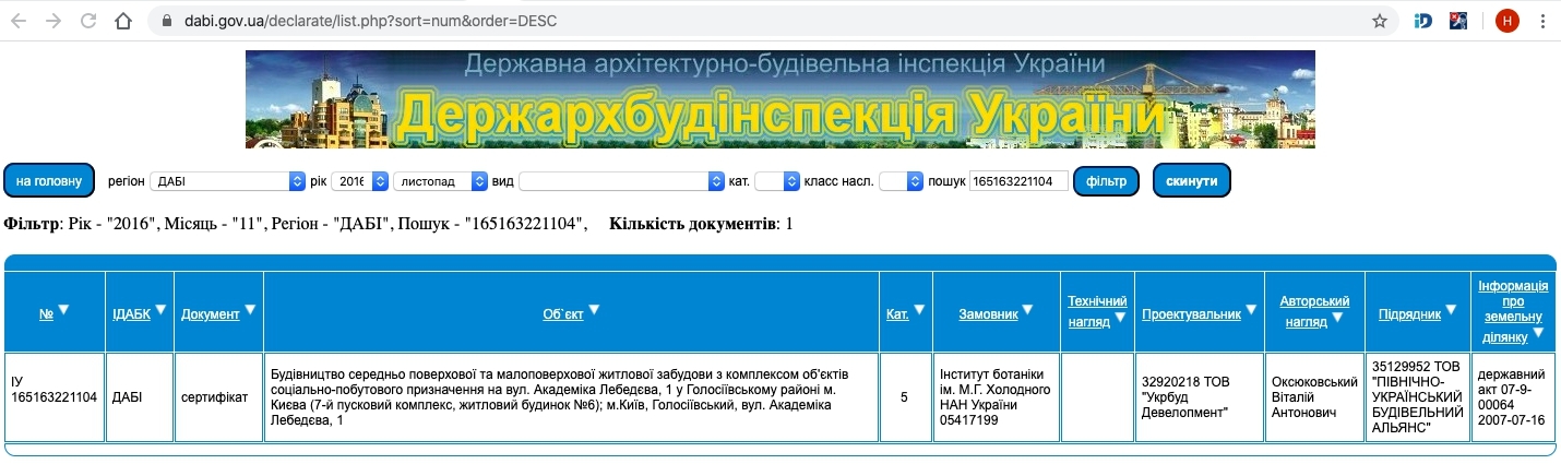 Сертифікат про готовність Дом 6, ЖК Казка