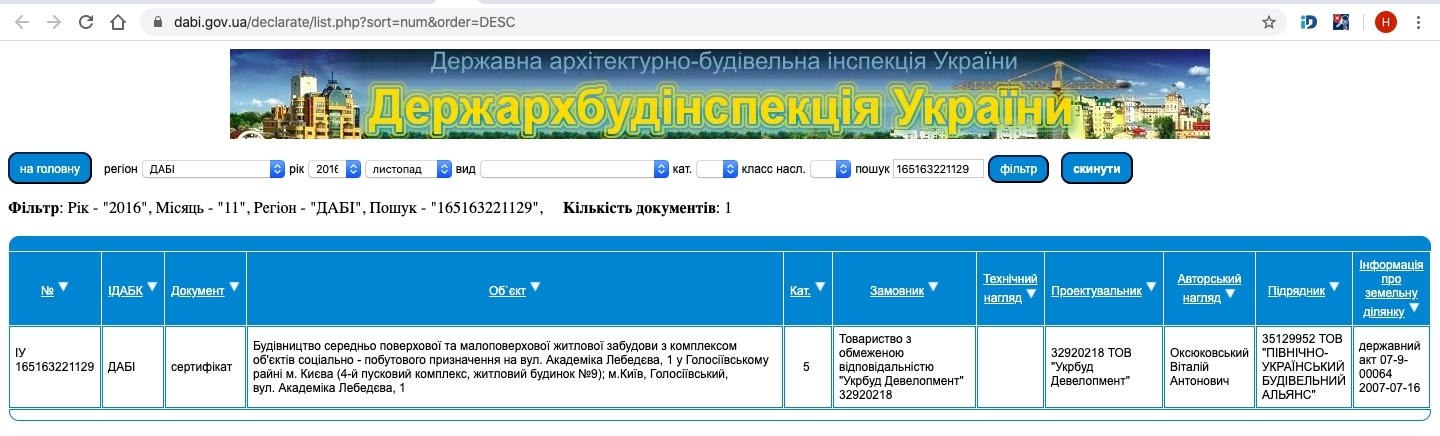 Сертифікат про готовність Дом 9, ЖК Казка