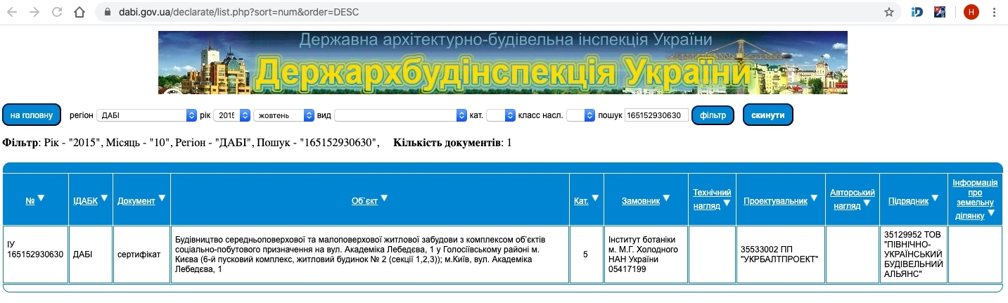 Сертифікат про готовність Дом 2, ЖК Казка