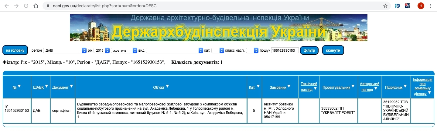 Сертифікат про готовність Дом 5, ЖК Казка