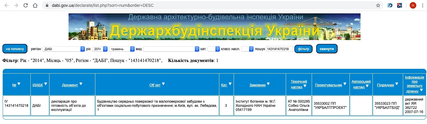 Сертифікат про готовність Дом 1, ЖК Казка