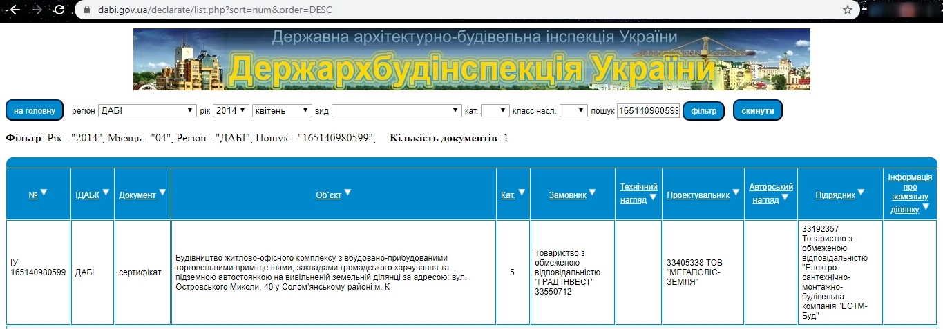 Сертифікат про готовність Дом, ЖК Островського, 40