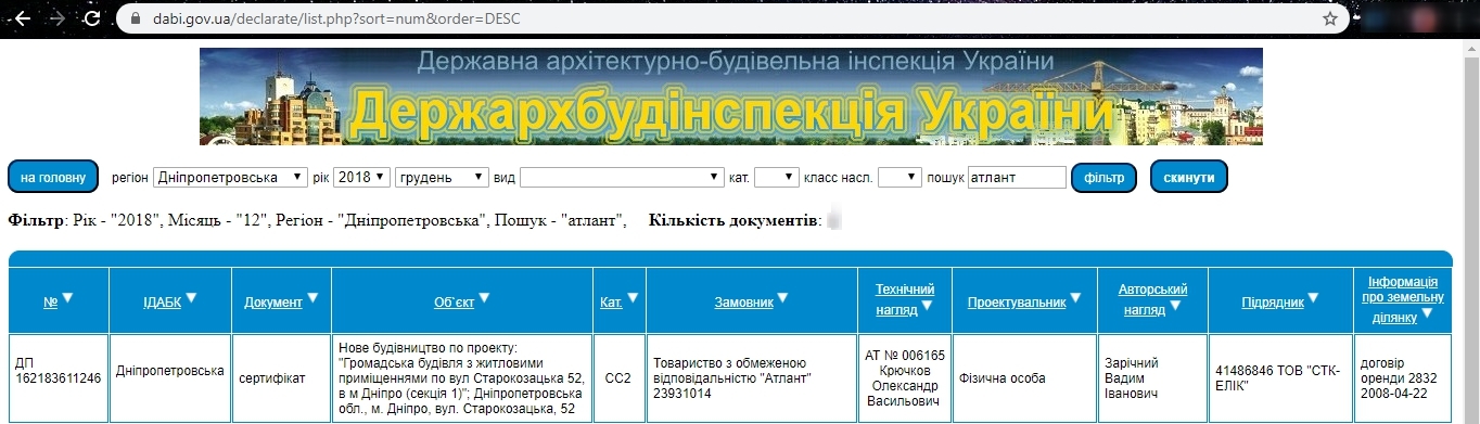Сертификат о готовности Секция 1, ЖК Central Park