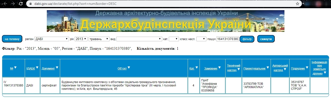 Сертификат о готовности 45/3, ЖК Паркове місто