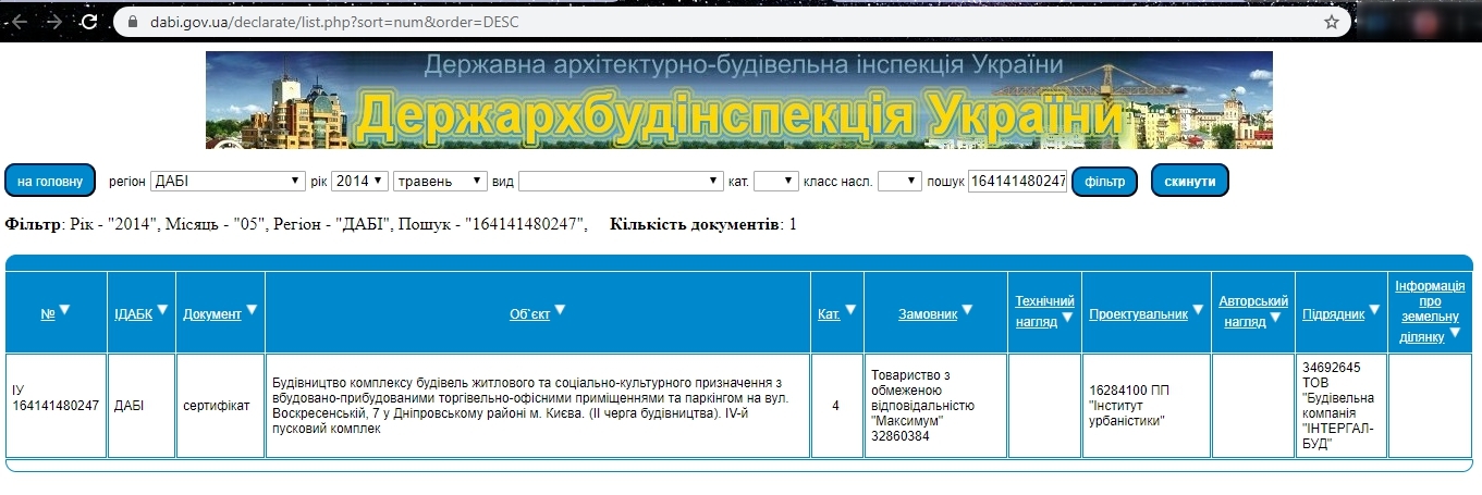 Сертифікат про готовність 14д, ЖК Паркові озера