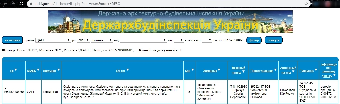 Сертифікат про готовність 16б, ЖК Паркові озера