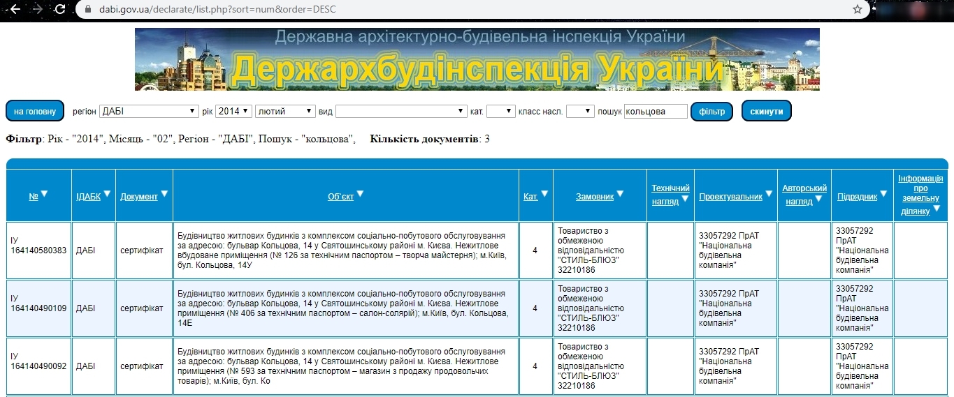 Сертификат о готовности 14а, ЖК Парковый