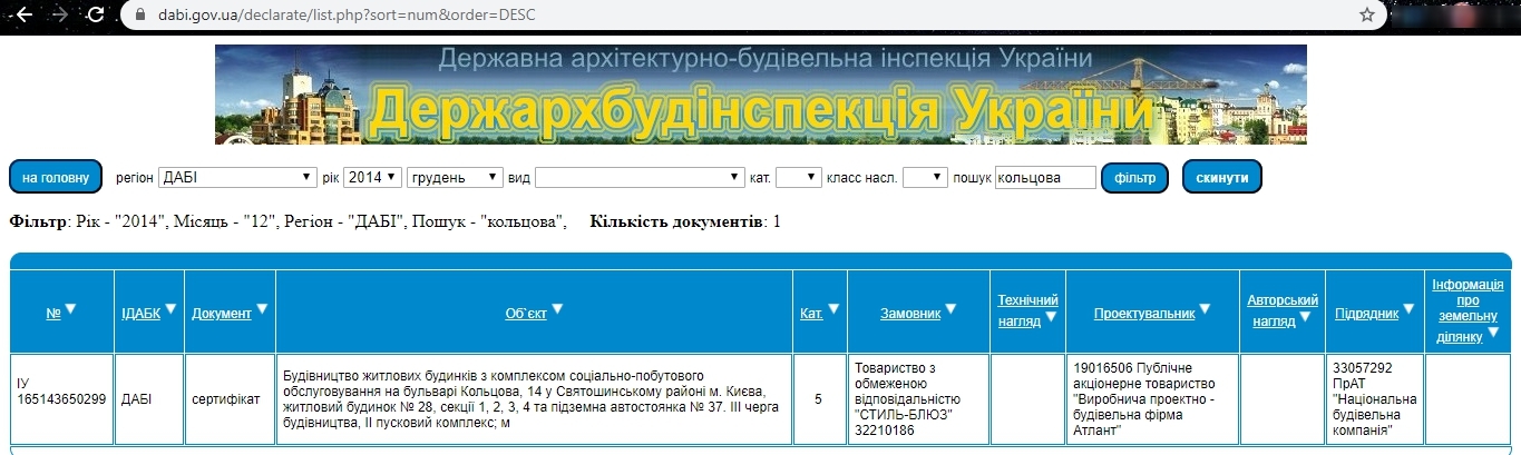 Сертификат о готовности 14л, ЖК Парковый