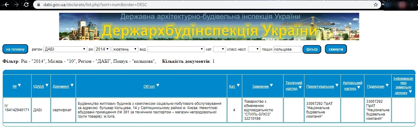 Сертификат о готовности 14к, ЖК Парковый