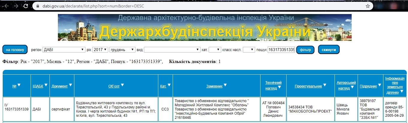 Сертификат о готовности 1, ЖК Парковый квартал «Город цветов»