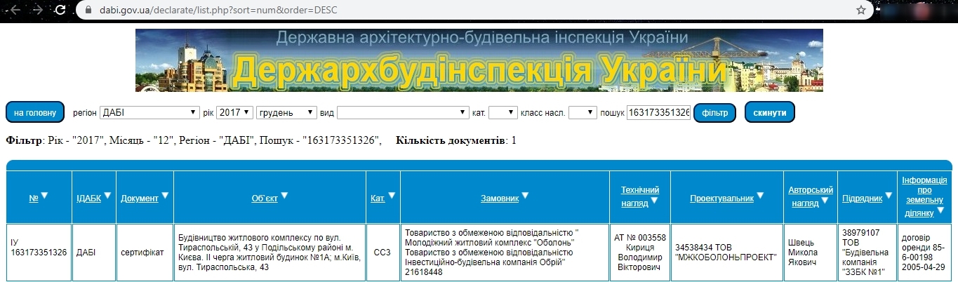 Сертификат о готовности 1а, ЖК Парковый квартал «Город цветов»
