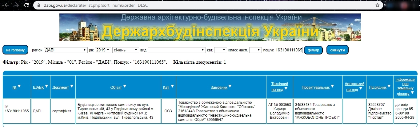 Сертификат о готовности 3, ЖК Парковый квартал «Город цветов»