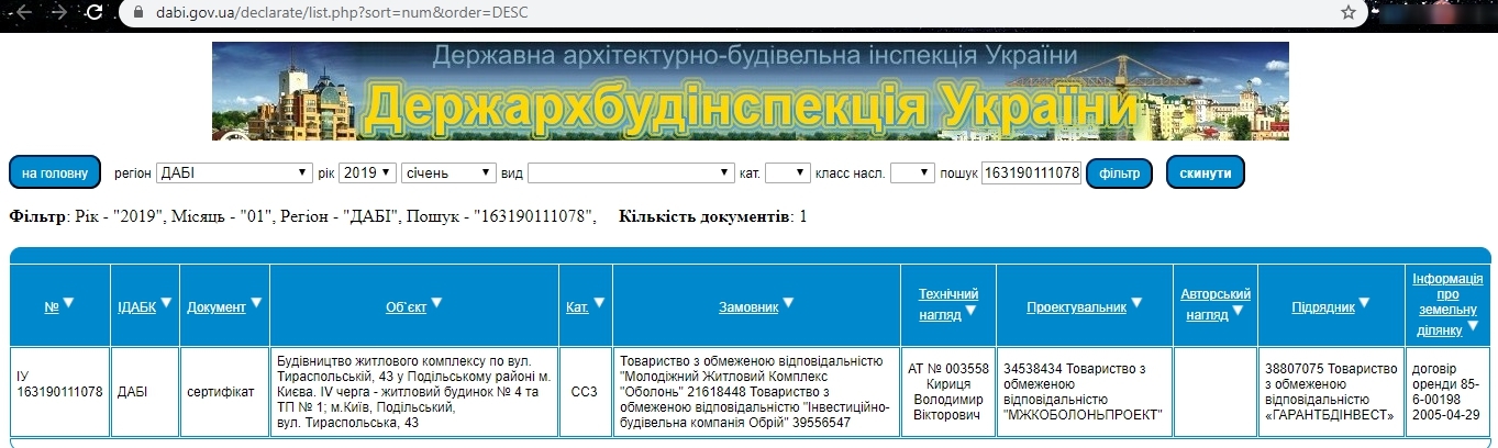 Сертификат о готовности 4, ЖК Парковый квартал «Город цветов»