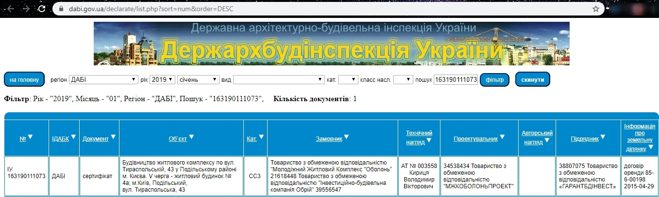 Сертификат о готовности 4а, ЖК Парковый квартал «Город цветов»