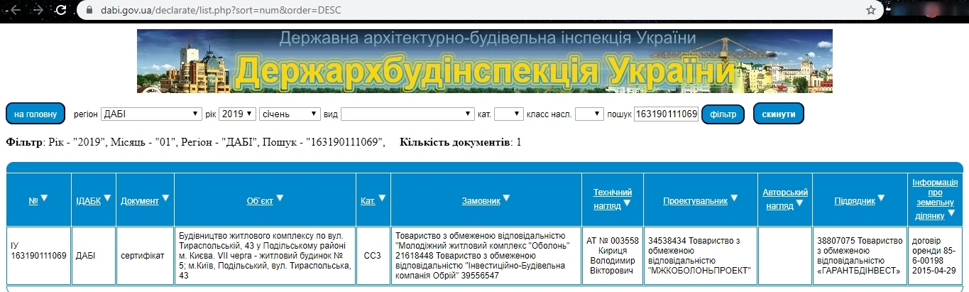 Сертификат о готовности 5, ЖК Парковый квартал «Город цветов»