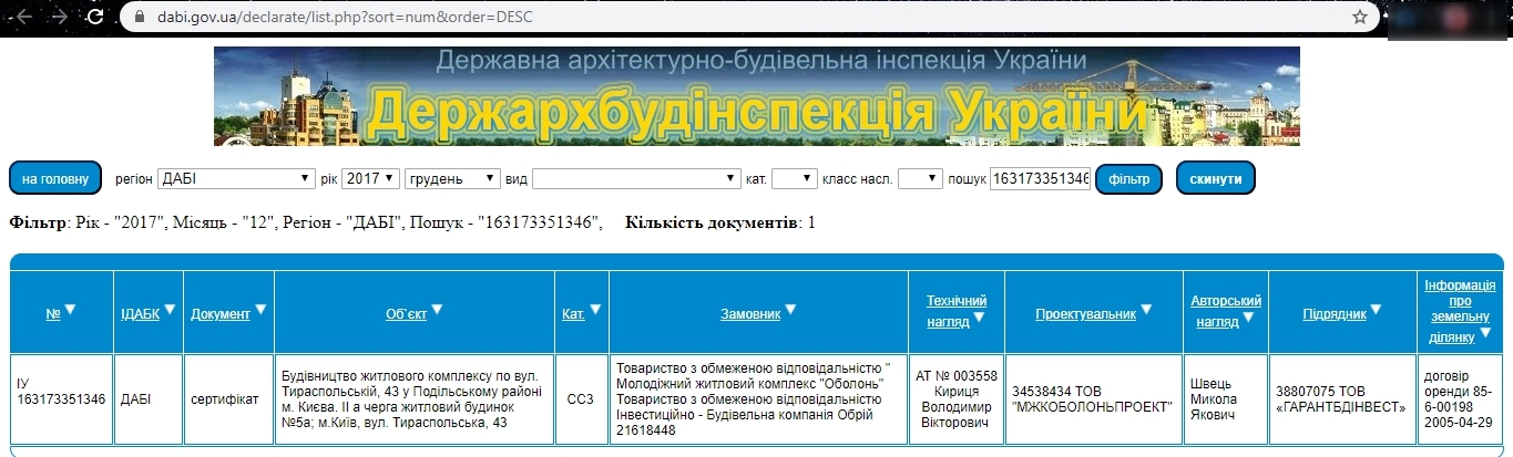 Сертификат о готовности 5а, ЖК Парковый квартал «Город цветов»