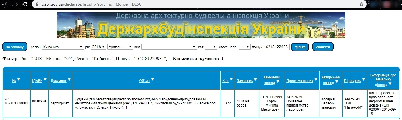 Сертифікат про готовність 1 дом, ЖК Continent