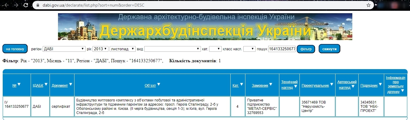 Сертифікат про готовність 2Д, ЖК Парк Стоун