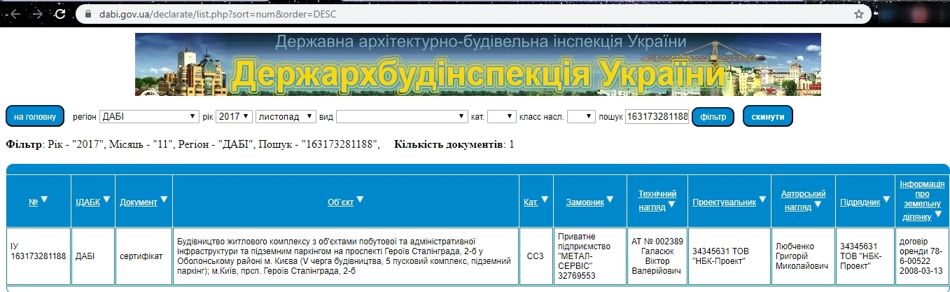 Сертифікат про готовність 2Д, ЖК Парк Стоун